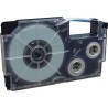 Clear 3/4(18mm) KL100,KL2000,KL60,KL7000,KL7500, XR-18X